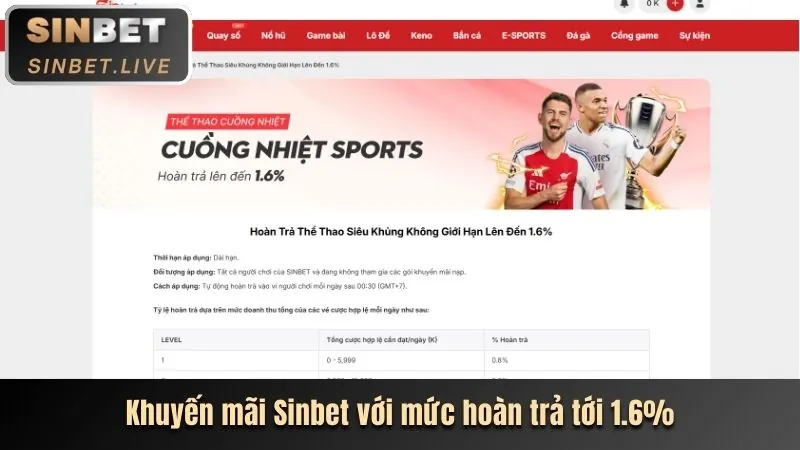 Hoàn trả không giới hạn 66clup